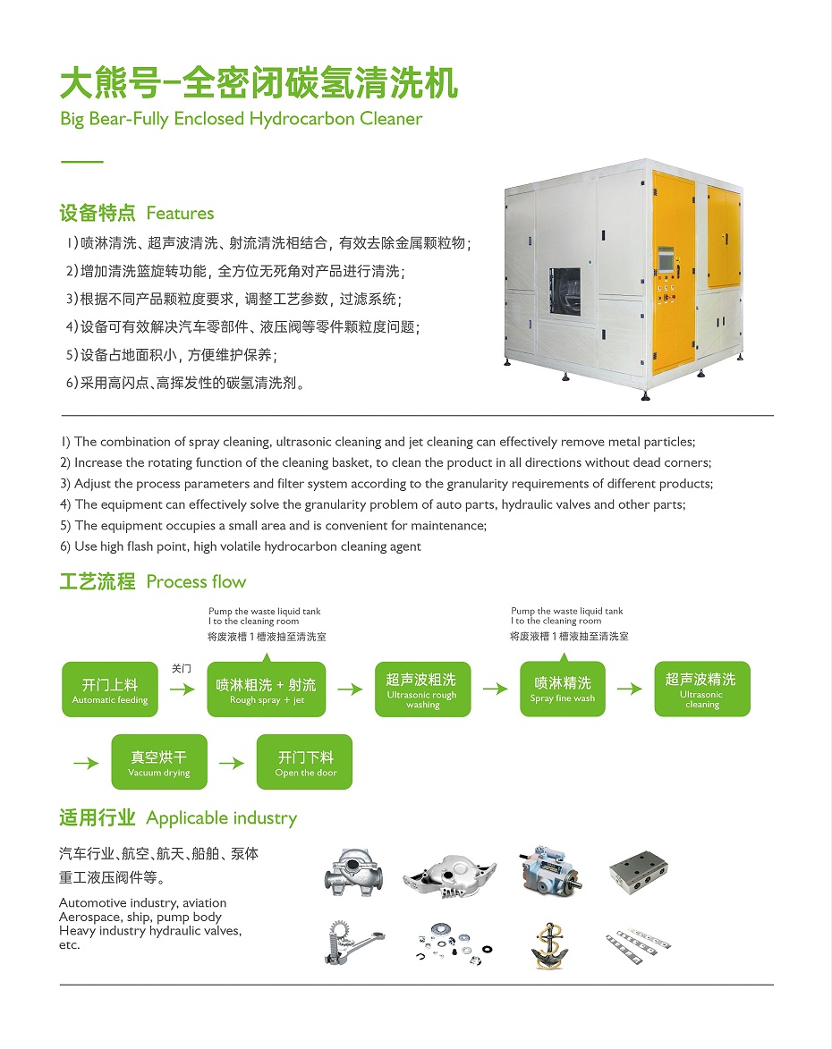 大熊號(hào)–全密閉碳?xì)淝逑礄C(jī)