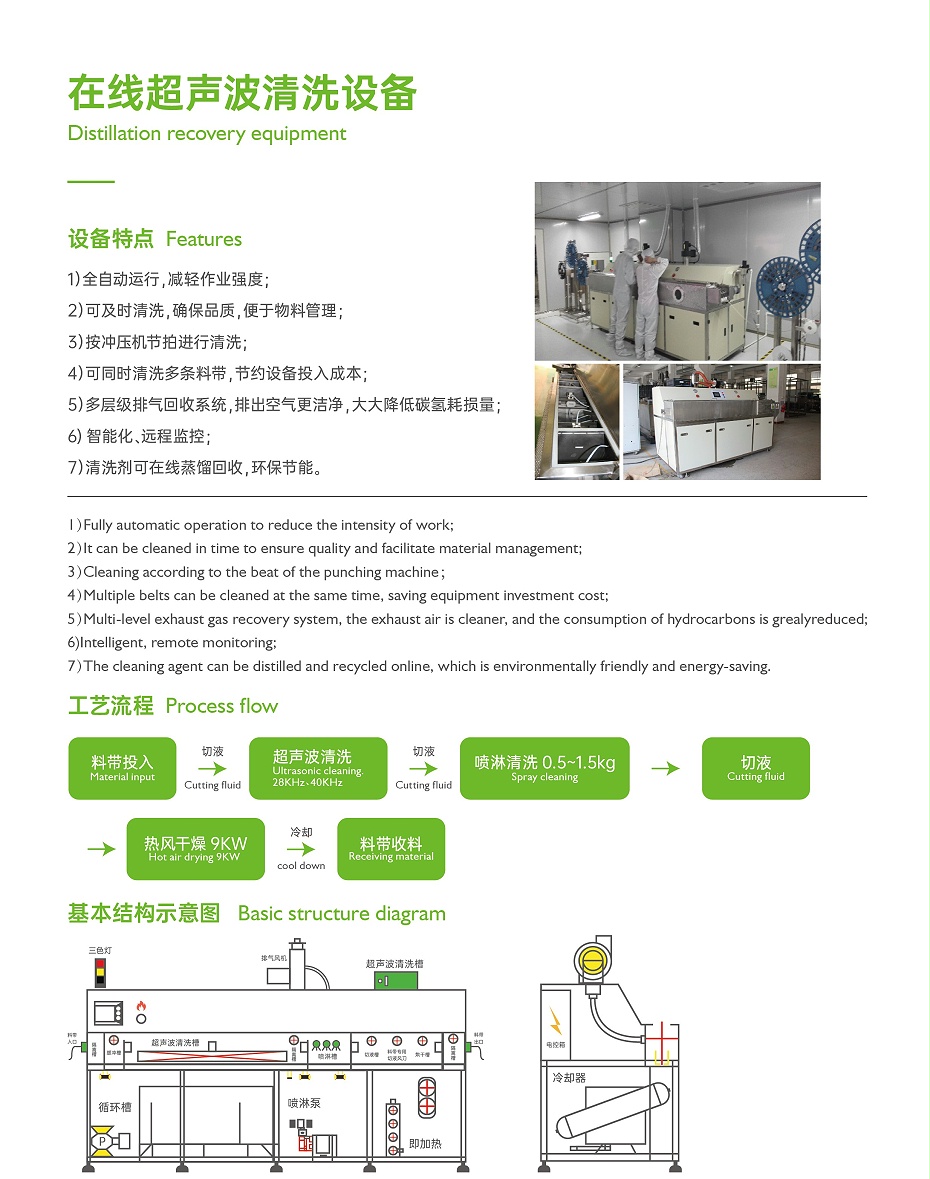 清洗設備