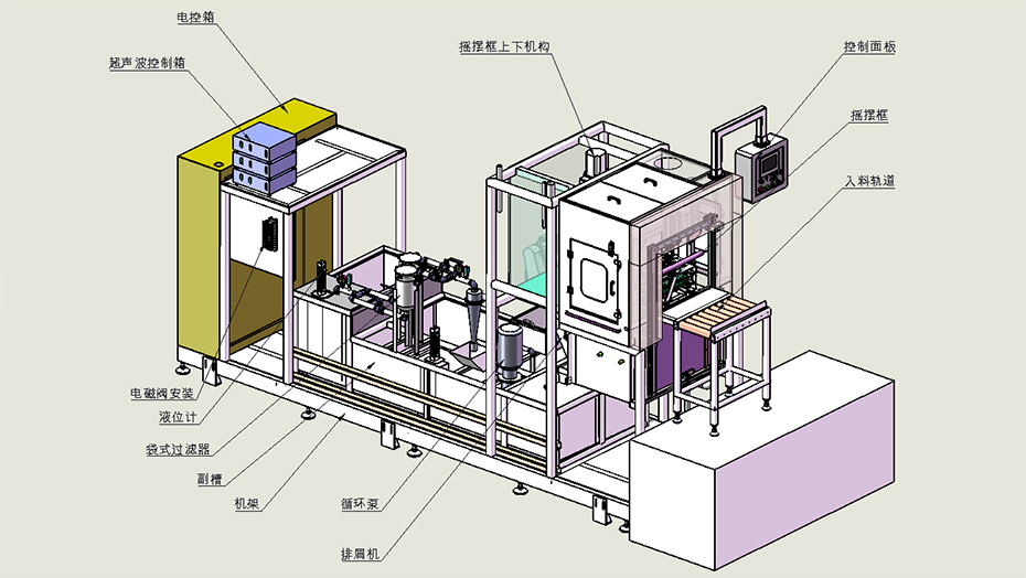 過(guò)程清洗機(jī)特點(diǎn)圖